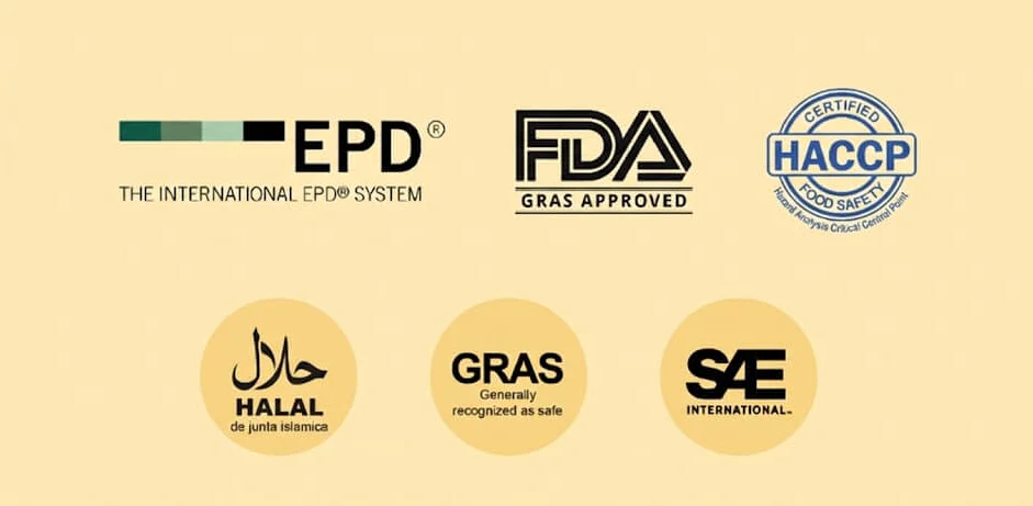Third-party tested